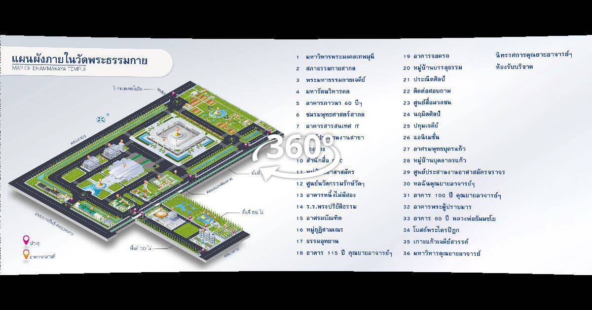 แผนผังวัดพระธรรมกาย